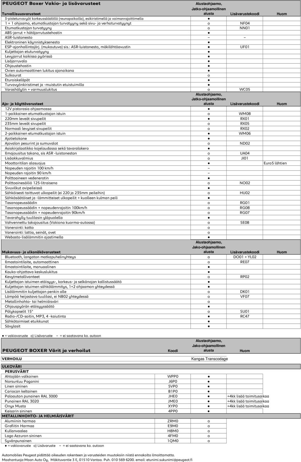 käynnistyksenesto ESP-ajonhallintajärj. (mukautuva) sis.