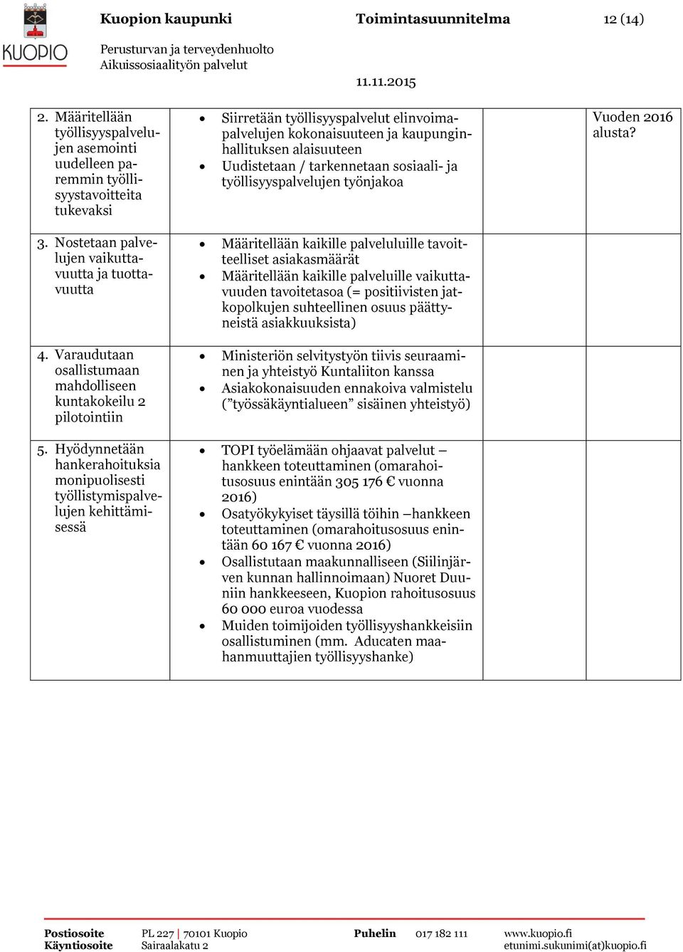 Uudistetaan / tarkennetaan sosiaali- ja työllisyyspalvelujen työnjakoa Vuoden 2016 alusta? 3.