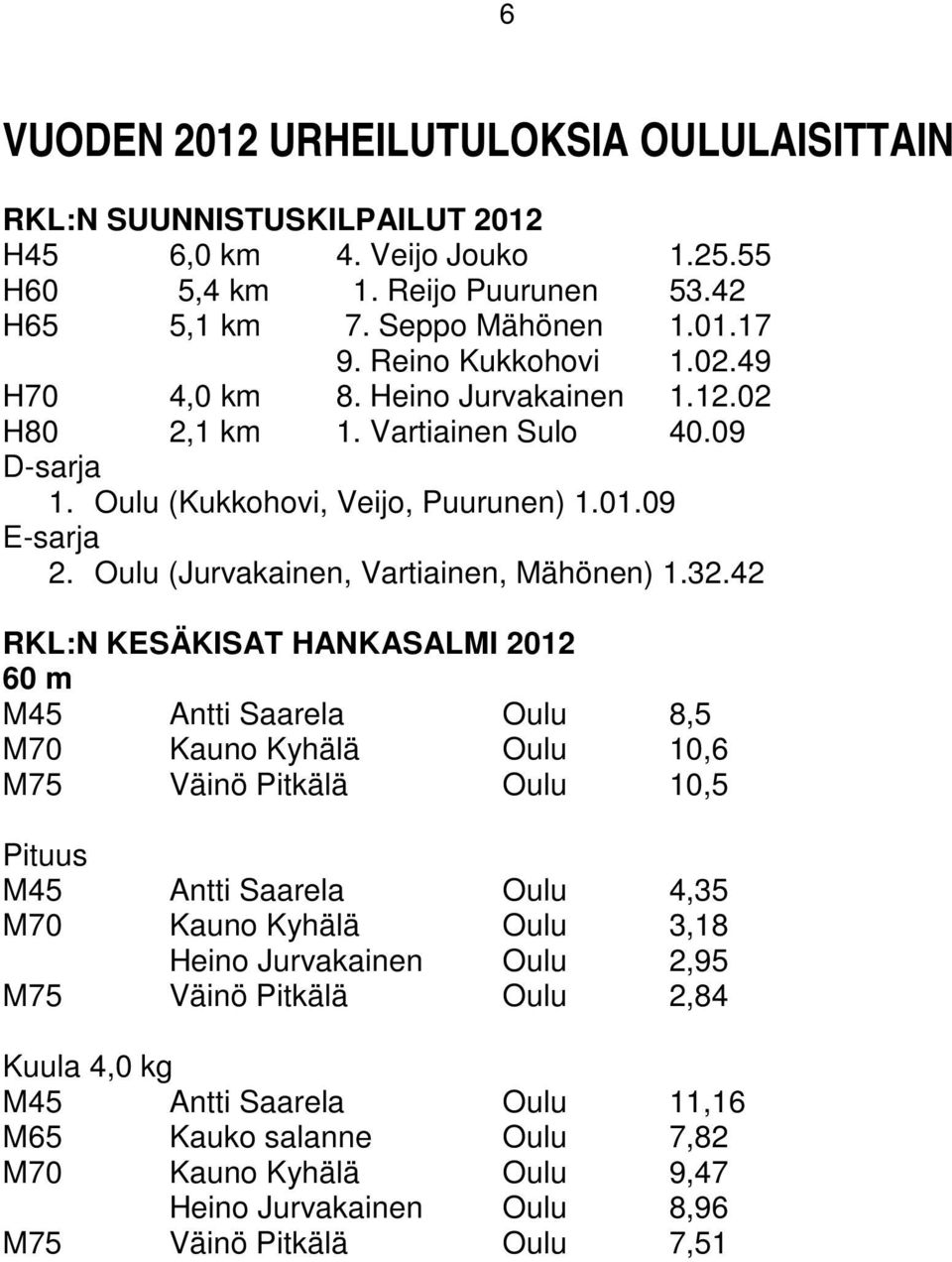 Oulu (Jurvakainen, Vartiainen, Mähönen) 1.32.