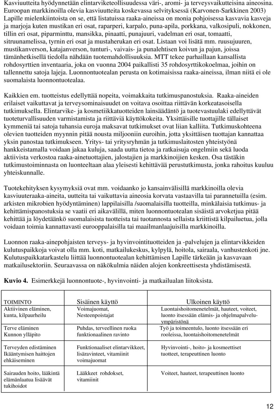 marjoja kuten mustikan eri osat, raparperi, karpalo, puna-apila, porkkana, valkosipuli, nokkonen, tillin eri osat, piparminttu, mansikka, pinaatti, punajuuri, vadelman eri osat, tomaatti,