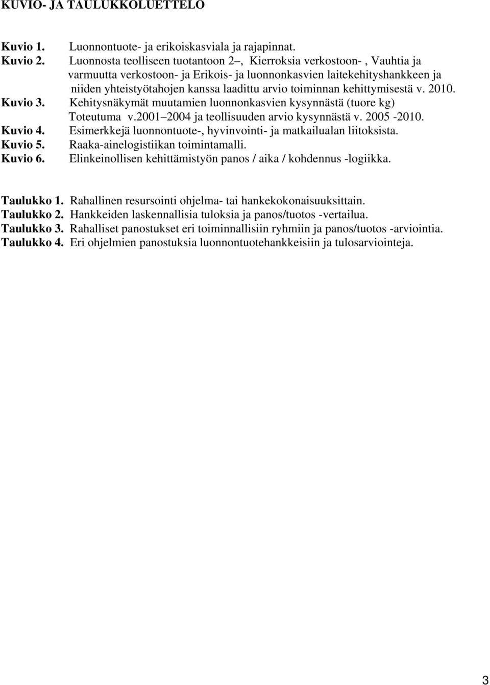 toiminnan kehittymisestä v. 2010. Kehitysnäkymät muutamien luonnonkasvien kysynnästä (tuore kg) Toteutuma v.2001 2004 ja teollisuuden arvio kysynnästä v. 2005-2010.