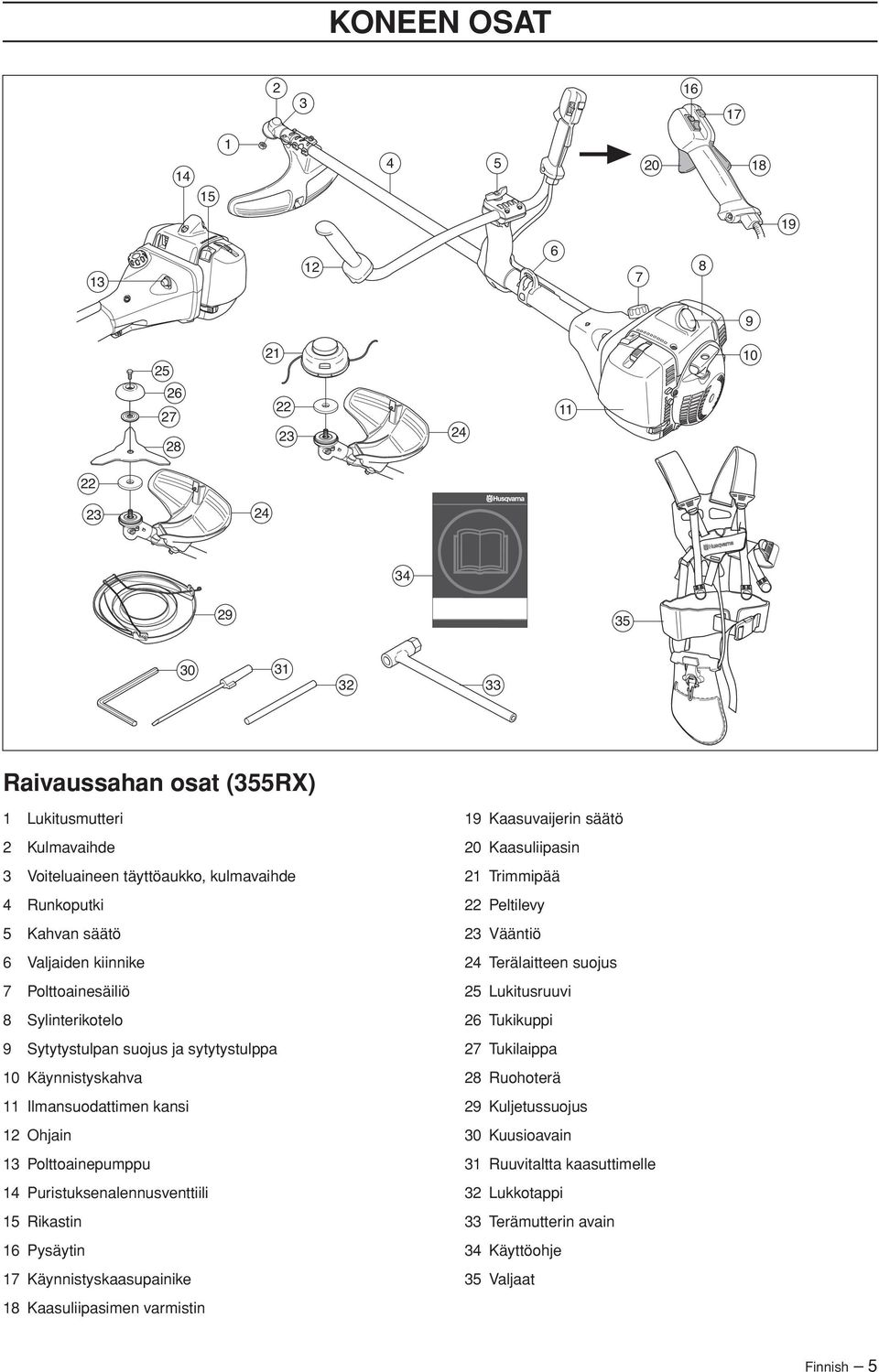 Ohjain 13 Polttoainepumppu 14 Puristuksenalennusventtiili 15 Rikastin 16 Pysäytin 17 Käynnistyskaasupainike 18 Kaasuliipasimen varmistin 19 Kaasuvaijerin säätö 20 Kaasuliipasin 21 Trimmipää 22