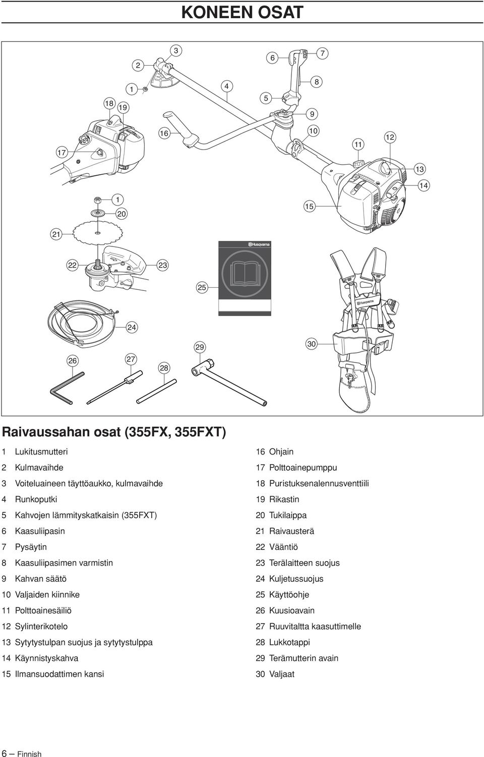 Polttoainesäiliö 12 Sylinterikotelo 13 Sytytystulpan suojus ja sytytystulppa 14 Käynnistyskahva 15 Ilmansuodattimen kansi 16 Ohjain 17 Polttoainepumppu 18 Puristuksenalennusventtiili