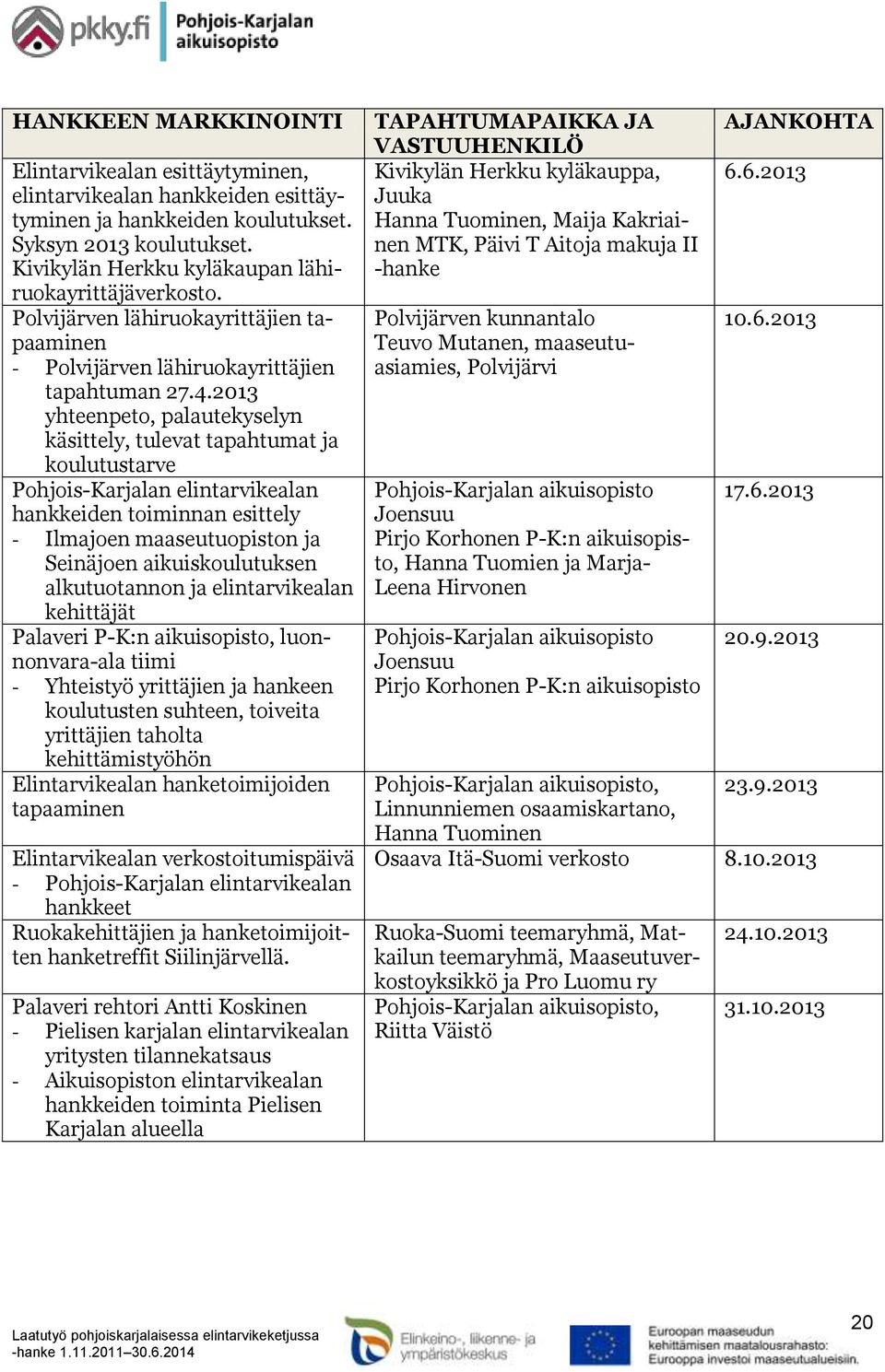 2013 yhteenpeto, palautekyselyn käsittely, tulevat tapahtumat ja koulutustarve Pohjois-Karjalan elintarvikealan hankkeiden toiminnan esittely - Ilmajoen maaseutuopiston ja Seinäjoen aikuiskoulutuksen