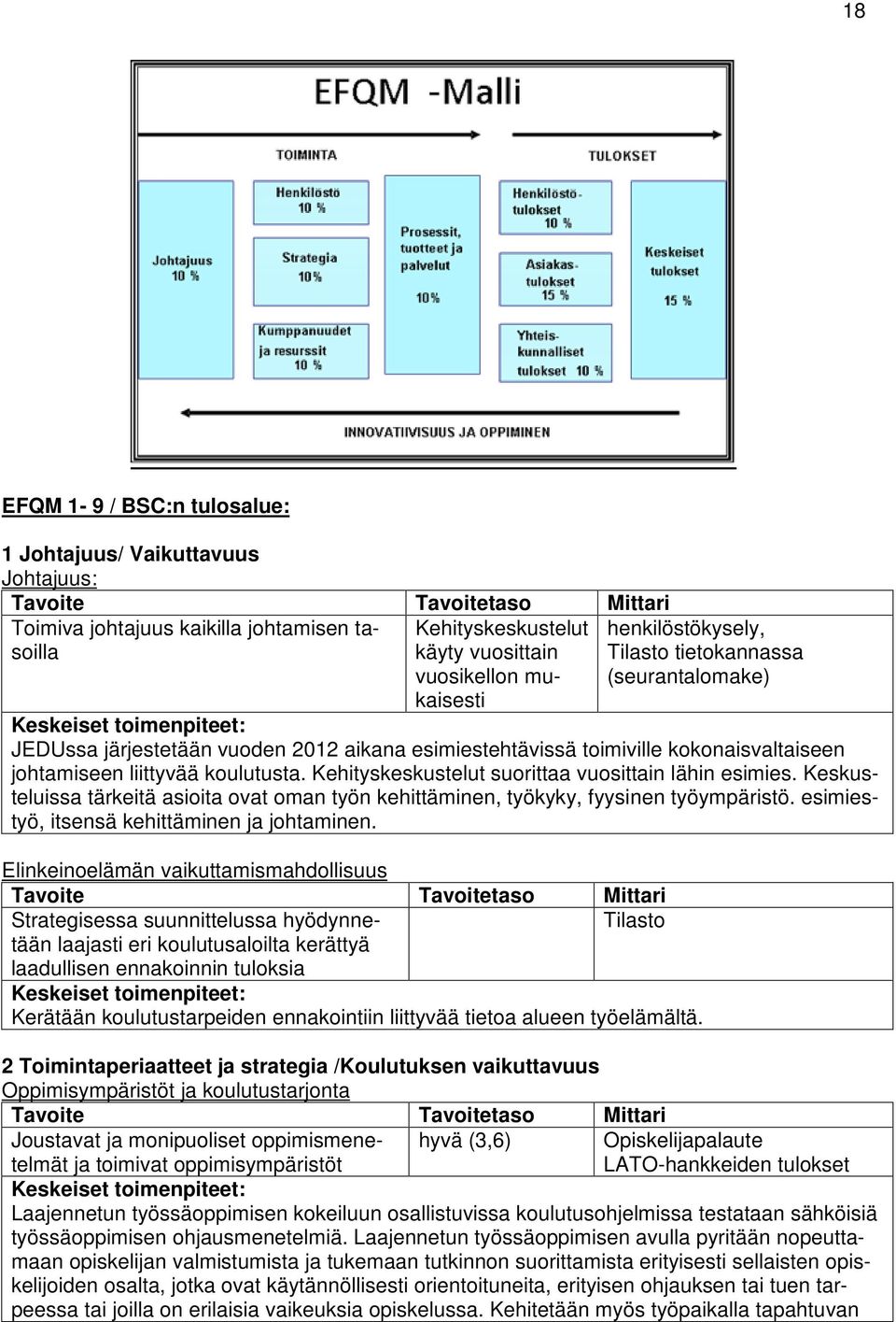 Kehityskeskustelut suorittaa vuosittain lähin esimies. Keskusteluissa tärkeitä asioita ovat oman työn kehittäminen, työkyky, fyysinen työympäristö. esimiestyö, itsensä kehittäminen ja johtaminen.