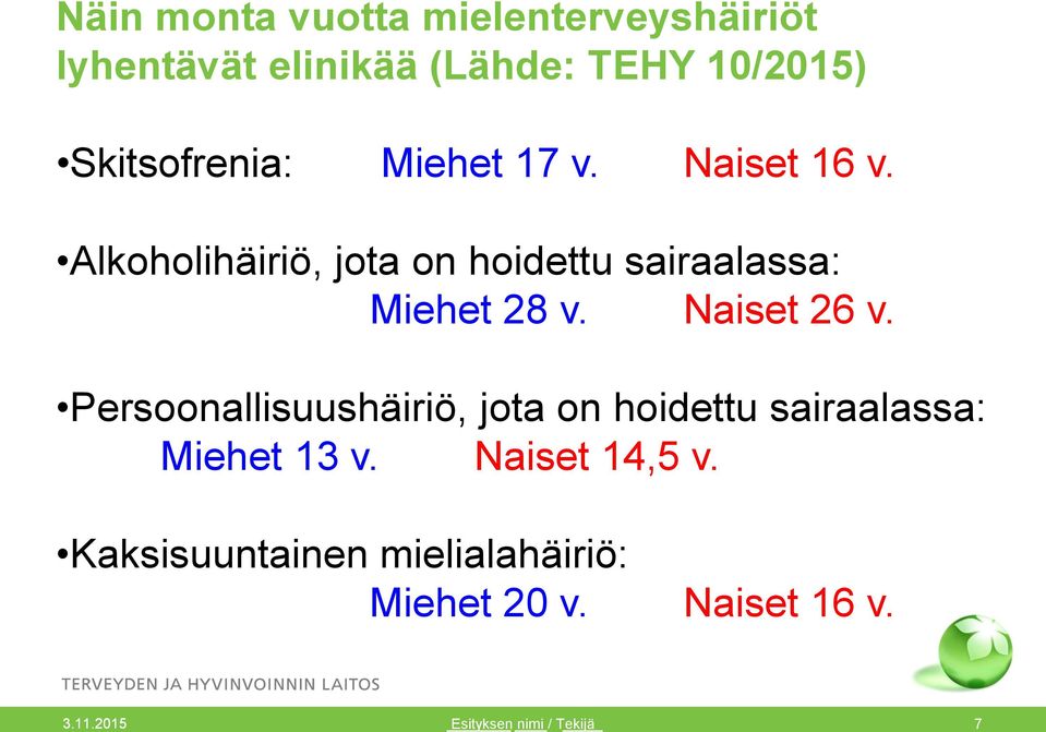 Alkoholihäiriö, jota on hoidettu sairaalassa: Miehet 28 v. Naiset 26 v.