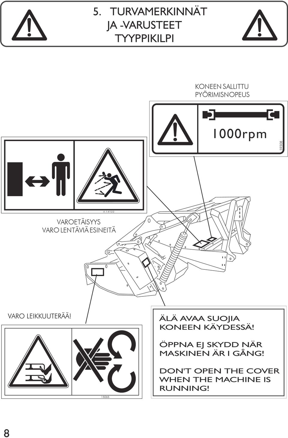 ESINEITÄ ÄLÄ AVAA SUOJIA KONEEN KÄYDESSÄ!