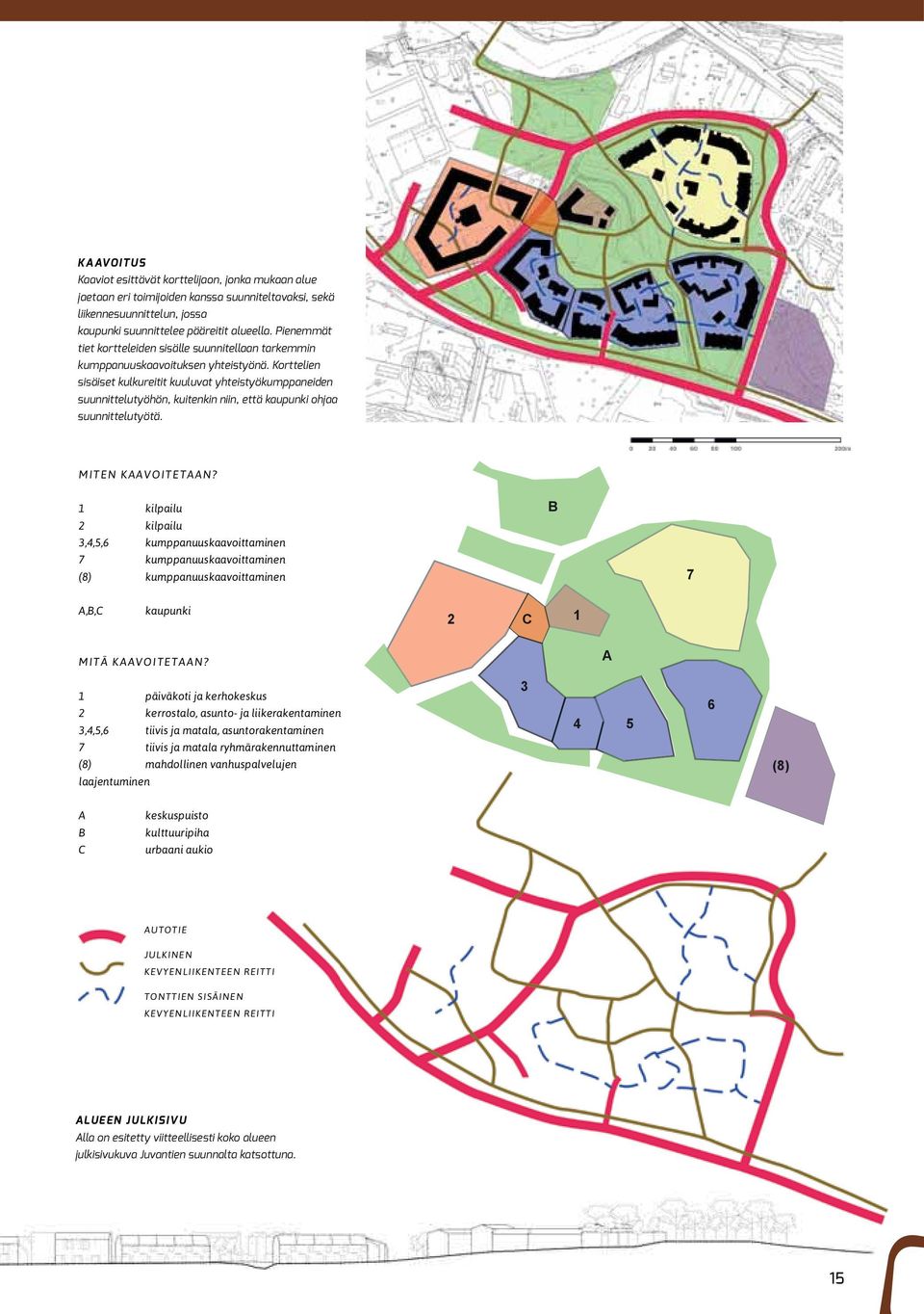 kumppanuuskaavoittaminen Korttelien sisäiset kulkureitit 7 kuuluvat ryhmärakennuttaminen yhteistyökumppaneiden suunnittelutyöhön, kuitenkin niin, että kaupunki ohjaa A keskuspuisto suunnittelutyötä.