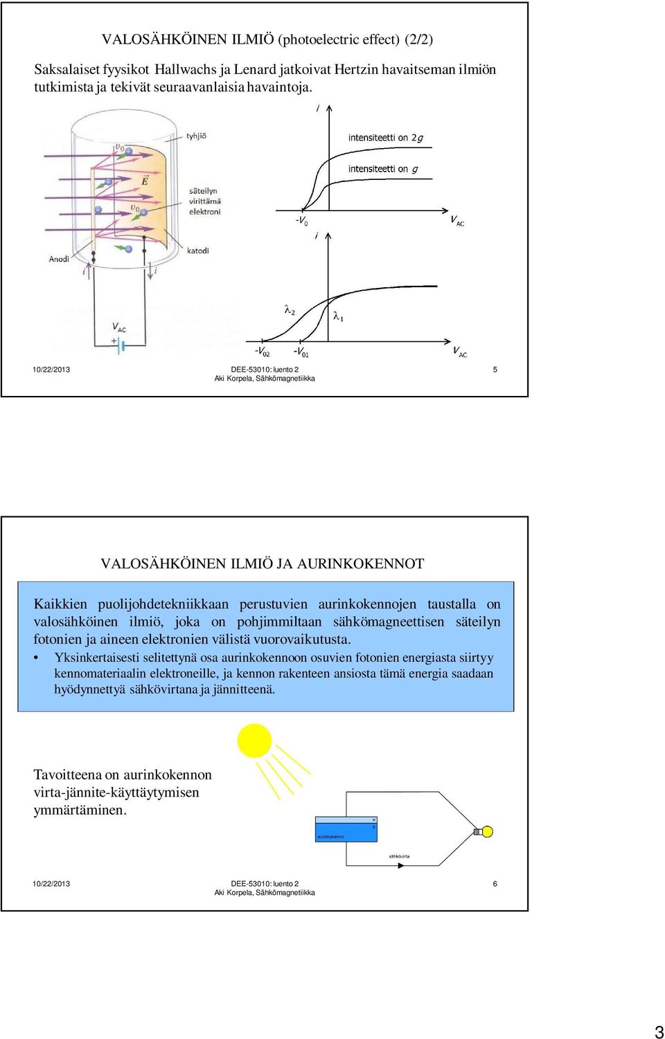 5 VALOSÄHKÖINEN ILMIÖ JA AURINKOKENNOT Kaikkien puolijohdetekniikkaan perustuvien aurinkokennojen taustalla on valosähköinen ilmiö, joka on pohjimmiltaan sähkömagneettisen