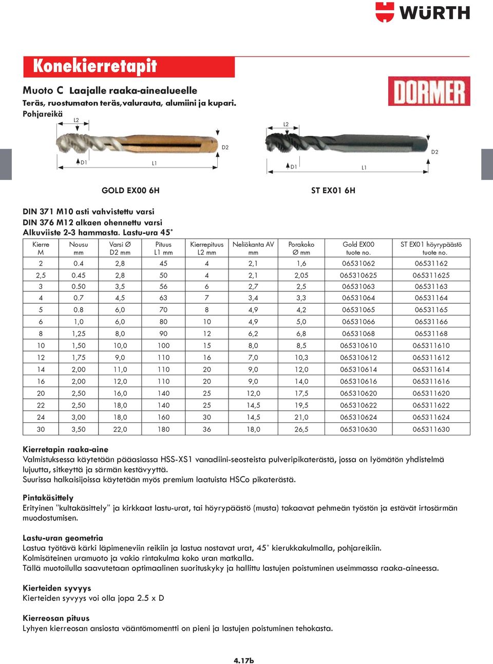 Lastu-ura 45 Kierre M Nousu Varsi Ø D2 Pituus L1 Kierrepituus L2 Neliökanta AV Porakoko Ø Gold EX00 tuote no. ST EX01 höyrypäästö tuote no. 2 0.4 2,8 45 4 2,1 1,6 06531062 06531162 2,5 0.