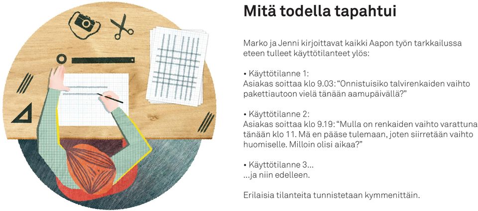Käyttötilanne 2: Asiakas soittaa klo 9.19: Mulla on renkaiden vaihto varattuna tänään klo 11.