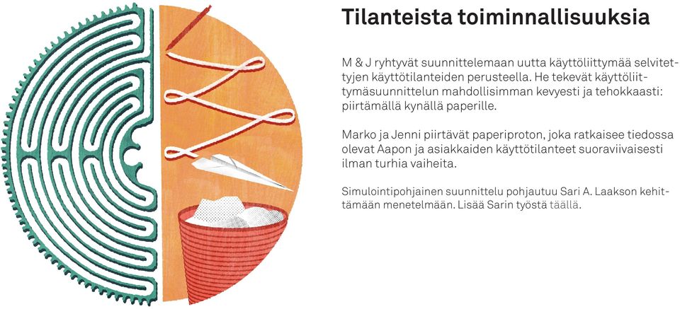 Marko ja Jenni piirtävät paperiproton, joka ratkaisee tiedossa olevat Aapon ja asiakkaiden käyttötilanteet suoraviivaisesti