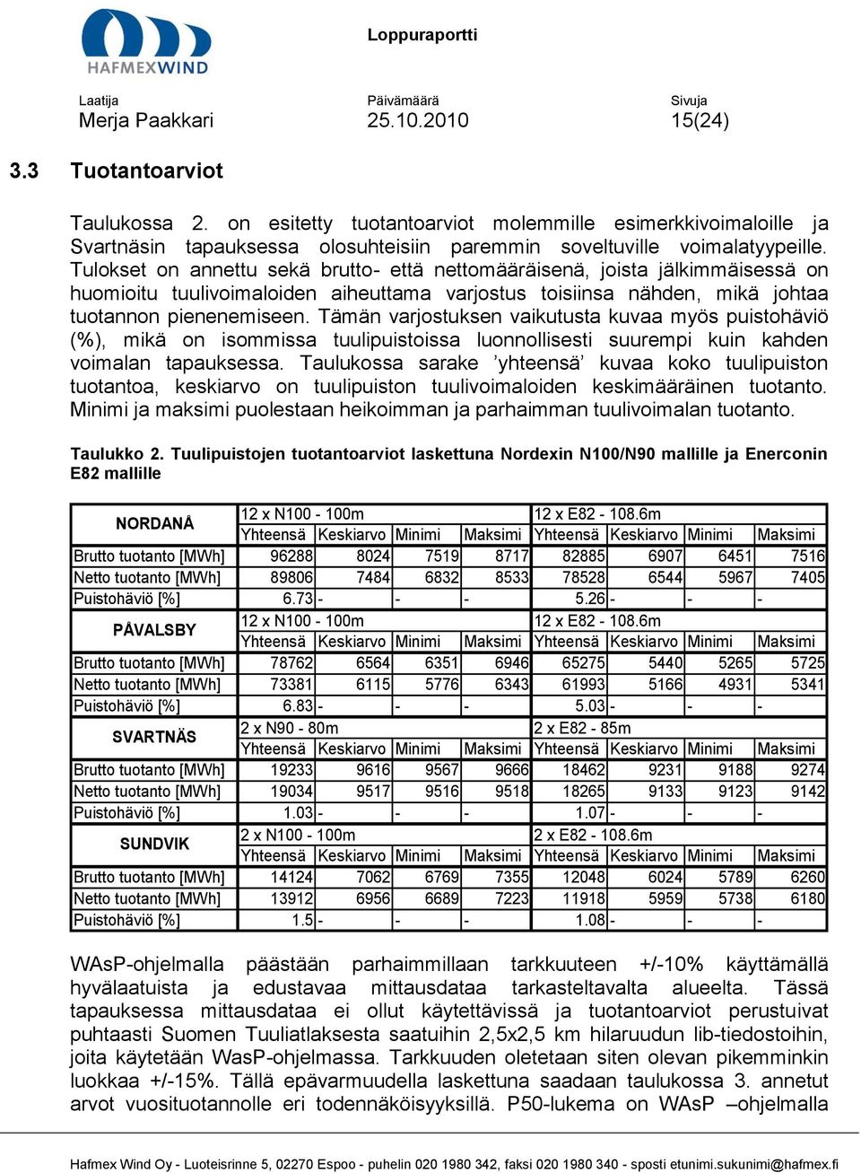 Tulokset on annettu sekä brutto- että nettomääräisenä, joista jälkimmäisessä on huomioitu tuulivoimaloiden aiheuttama varjostus toisiinsa nähden, mikä johtaa tuotannon pienenemiseen.