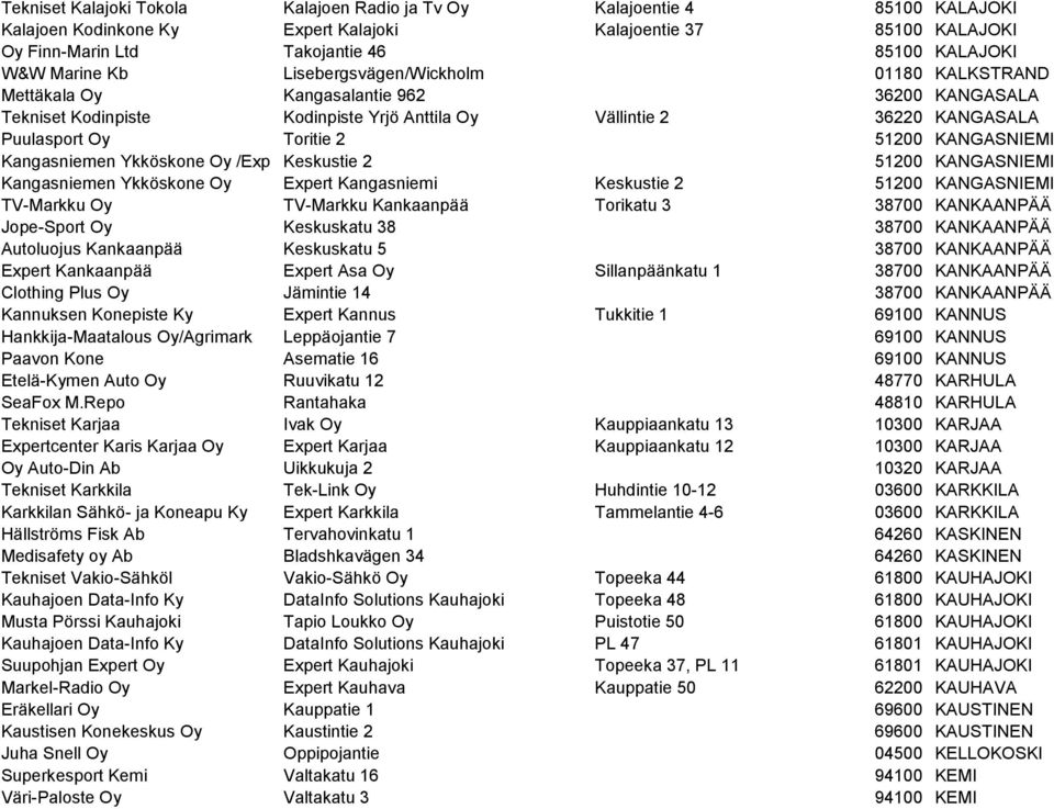 51200 KANGASNIEMI Kangasniemen Ykköskone Oy /Exp Keskustie 2 51200 KANGASNIEMI Kangasniemen Ykköskone Oy Expert Kangasniemi Keskustie 2 51200 KANGASNIEMI TV-Markku Oy TV-Markku Kankaanpää Torikatu 3