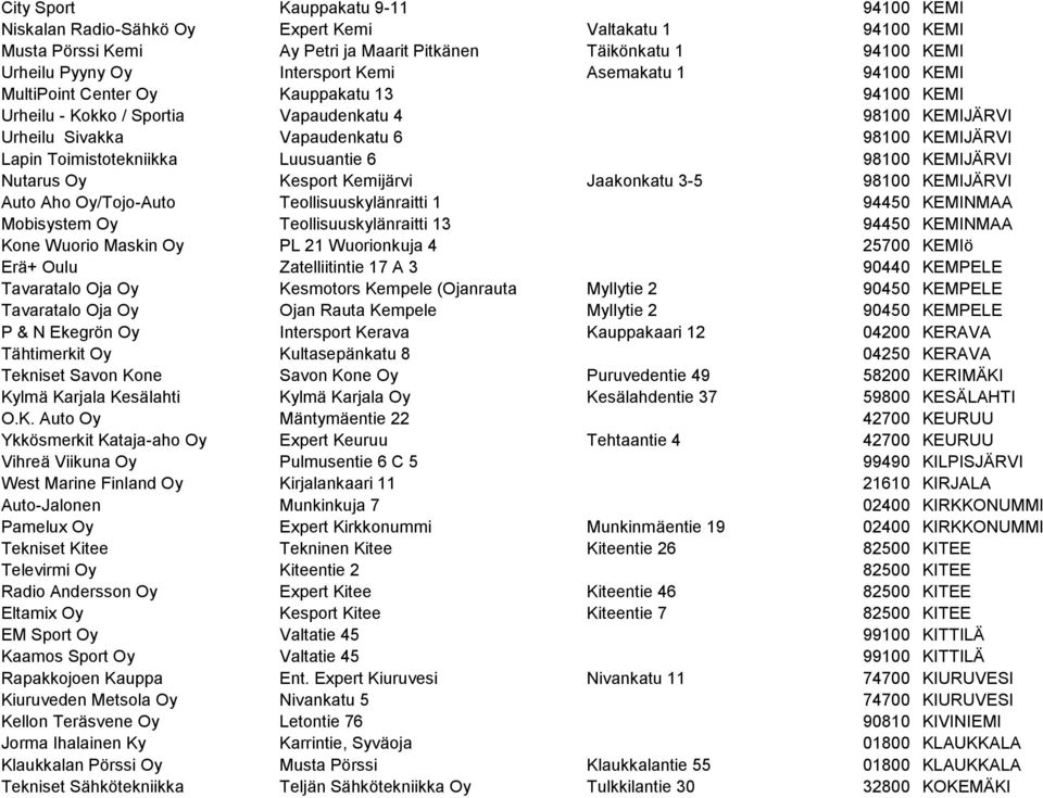 Luusuantie 6 98100 KEMIJÄRVI Nutarus Oy Kesport Kemijärvi Jaakonkatu 3-5 98100 KEMIJÄRVI Auto Aho Oy/Tojo-Auto Teollisuuskylänraitti 1 94450 KEMINMAA Mobisystem Oy Teollisuuskylänraitti 13 94450
