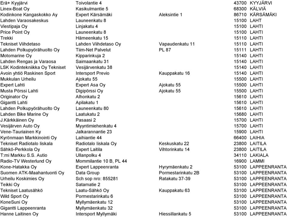 Polkupyörähuolto Oy Tiim-Net Palvelut PL 87 15111 LAHTI Motomarine Oy Kipparinkuja 2 15140 LAHTI Lahden Rengas ja Varaosa Saimaankatu 31 15140 LAHTI LSK Kodintekniikka Oy Tekniset Vesijärvenkatu 38