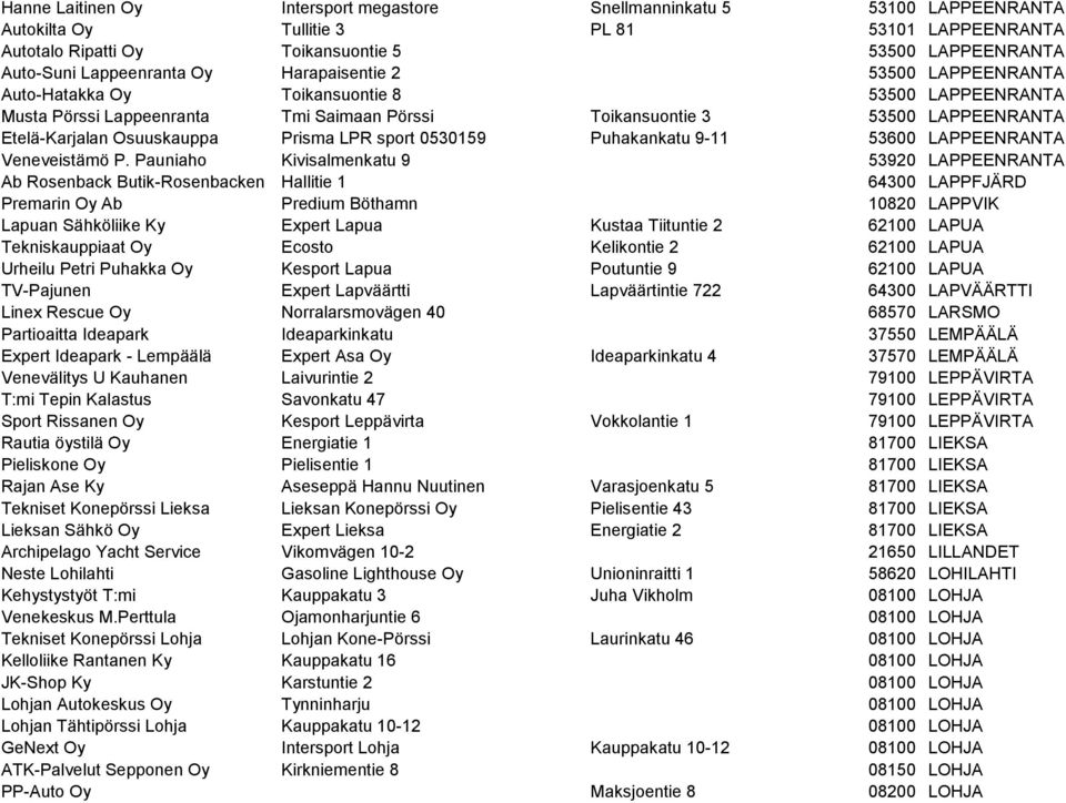 Osuuskauppa Prisma LPR sport 0530159 Puhakankatu 9-11 53600 LAPPEENRANTA Veneveistämö P.