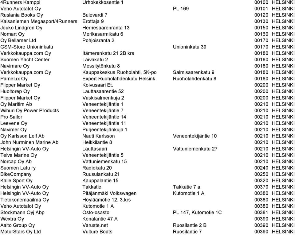 Verkkokauppa.com Oy Itämerenkatu 21 2B krs 00180 HELSINKI Suomen Yacht Center Laivakatu 2 00180 HELSINKI Navimare Oy Messitytönkatu 8 00180 HELSINKI Verkkokauppa.