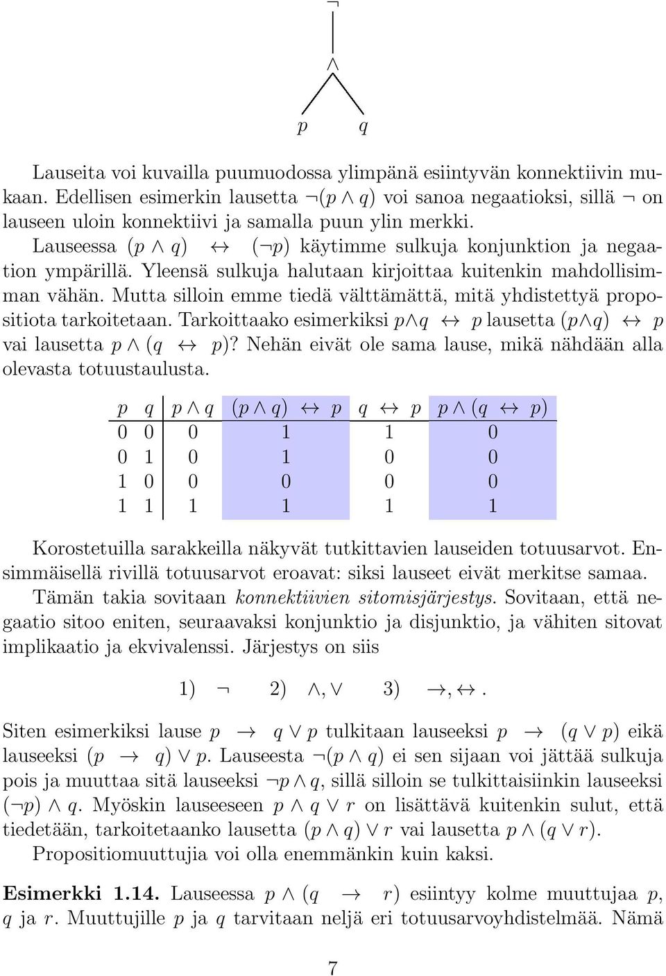 Mutta silloin emme tiedä välttämättä, mitä yhdistettyä propositiota tarkoitetaan. Tarkoittaako esimerkiksi p q p lausetta(p q) p vai lausetta p (q p)?