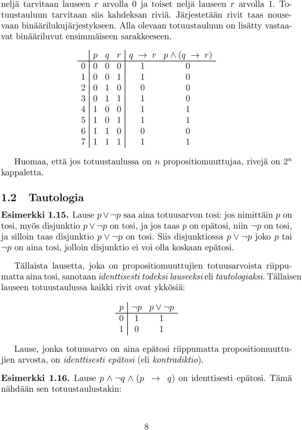 p q r q r p (q r) 0 0 0 0 1 0 1 0 0 1 1 0 2 0 1 0 0 0 3 0 1 1 1 0 4 1 0 0 1 1 5 1 0 1 1 1 6 1 1 0 0 0 7 1 1 1 1 1 Huomaa, että jos totuustaulussa on n propositiomuuttujaa, rivejä on 2 n kappaletta. 1.2 Tautologia Esimerkki 1.