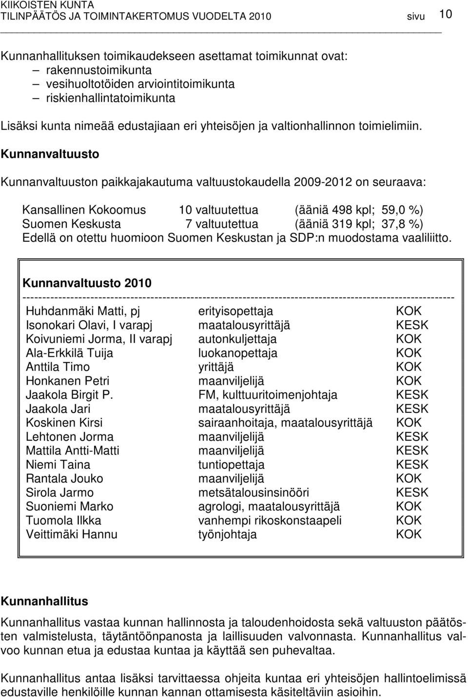 Kunnanvaltuusto Kunnanvaltuuston paikkajakautuma valtuustokaudella 2009-2012 on seuraava: Kansallinen Kokoomus 10 valtuutettua (ääniä 498 kpl; 59,0 %) Suomen Keskusta 7 valtuutettua (ääniä 319 kpl;