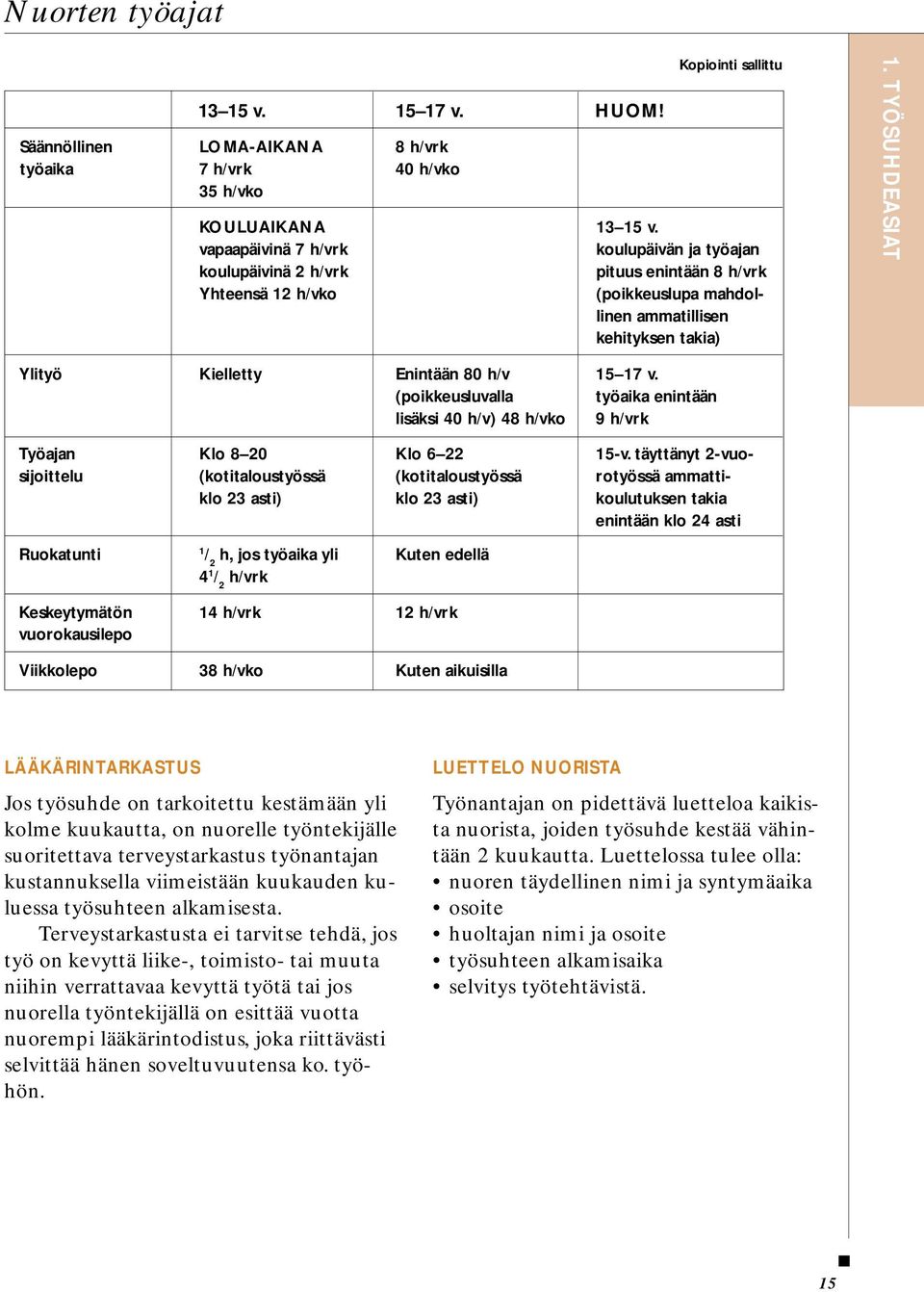 koulupäivän ja työajan pituus enintään 8 h/vrk (poikkeuslupa mahdollinen ammatillisen kehityksen takia) 1.