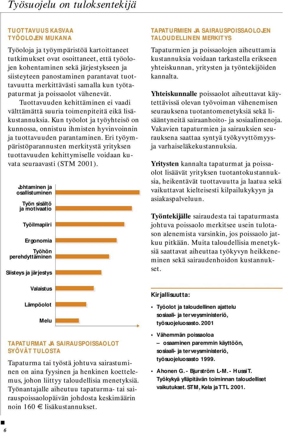 Kun työolot ja työyhteisö on kunnossa, onnistuu ihmisten hyvinvoinnin ja tuottavuuden parantaminen.