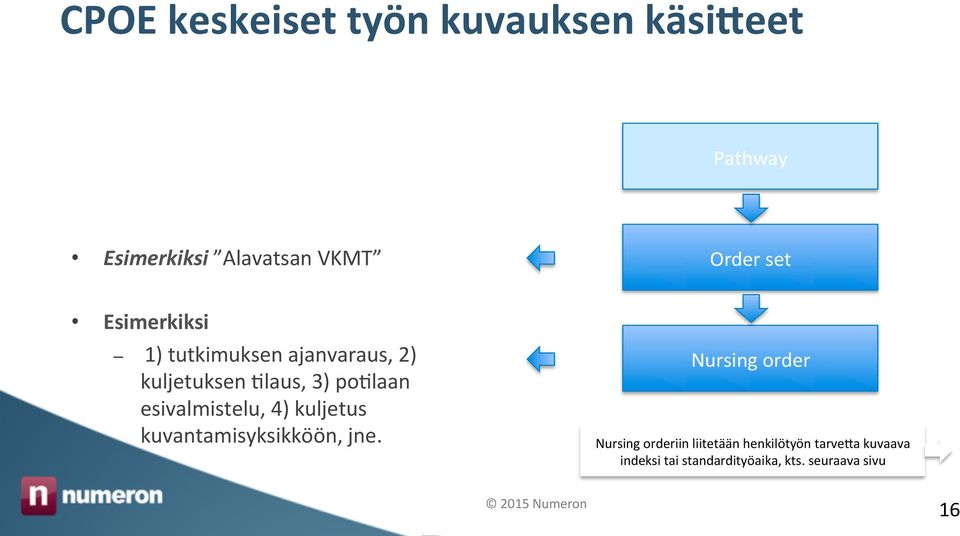 esivalmistelu, 4) kuljetus kuvantamisyksikköön, jne.