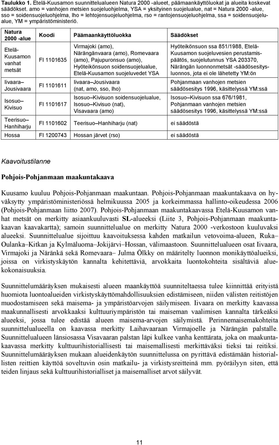 soidensuojelualue, YM = ympäristöministeriö.
