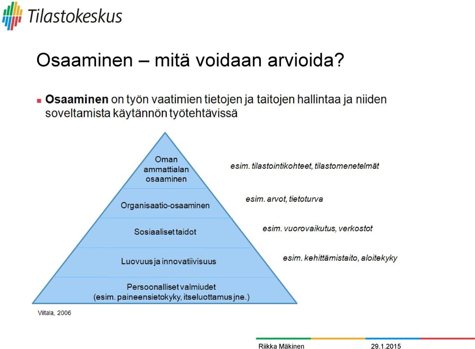 voidaan