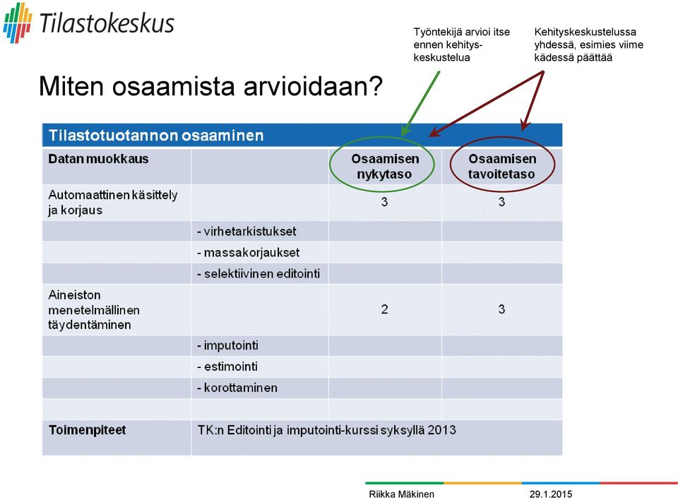 kehityskeskustelua