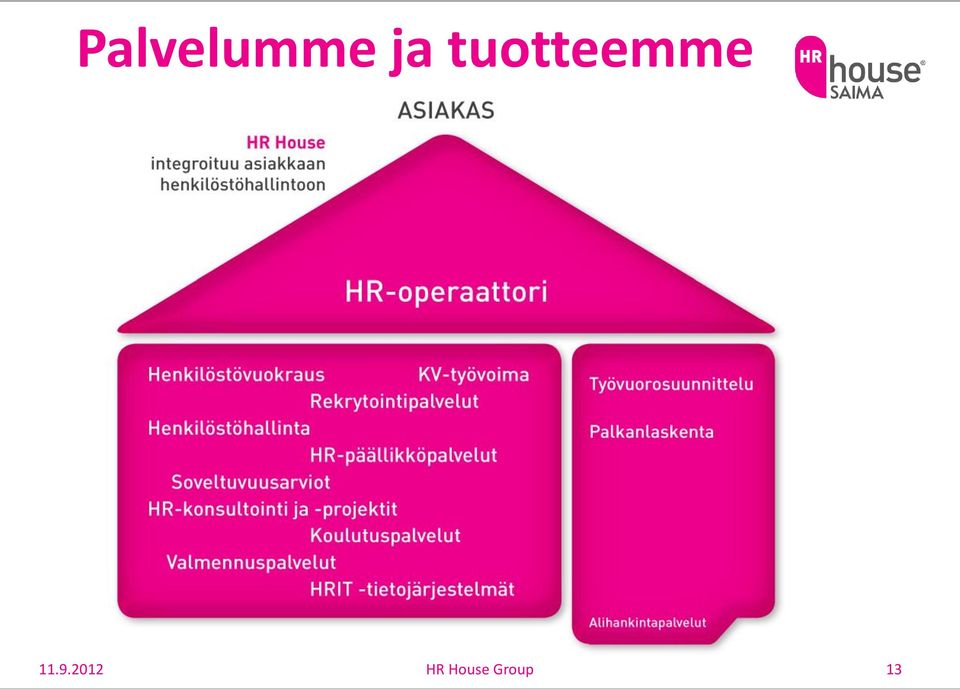 tuotteemme