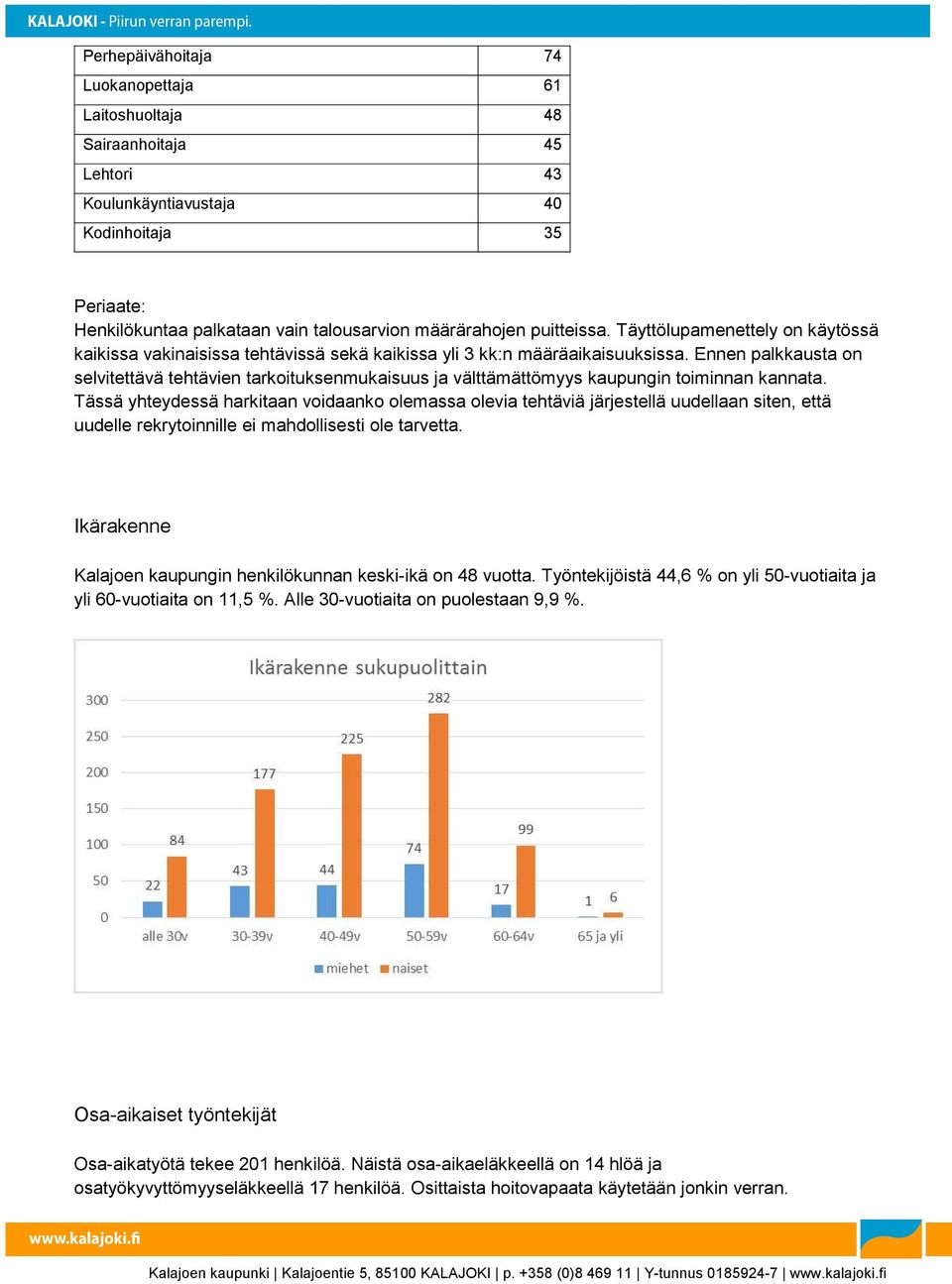 Ennen palkkausta on selvitettävä tehtävien tarkoituksenmukaisuus ja välttämättömyys kaupungin toiminnan kannata.