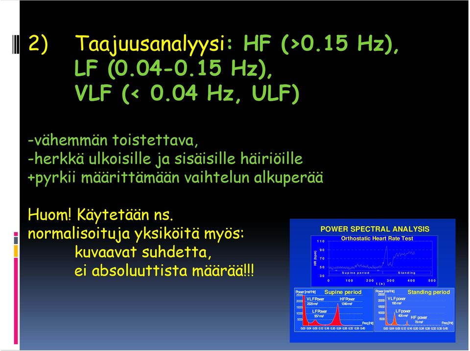 !! 30 HR (bpm) Power [ms²/hz] 25000 V L F Power 20000 2529 ms² 15000 L F Power 10000 557 ms² 5000 POWER SPECTRAL ANALYSIS Supine period Standing 0 100 200 300 400 500 t (s) H F Power 1349 ms² 0.