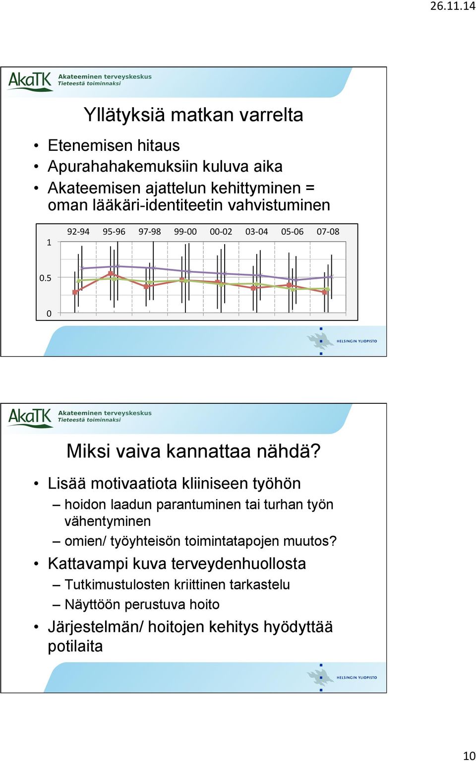 Lisää motivaatiota kliiniseen työhön hoidon laadun parantuminen tai turhan työn vähentyminen omien/ työyhteisön toimintatapojen