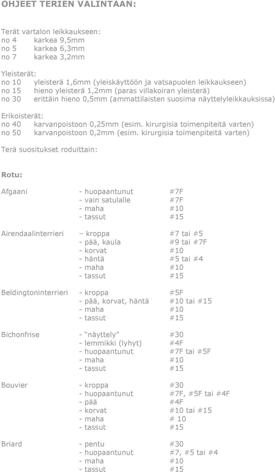 kirurgisia toimenpiteitä varten) no 50 karvanpoistoon 0,2mm (esim.