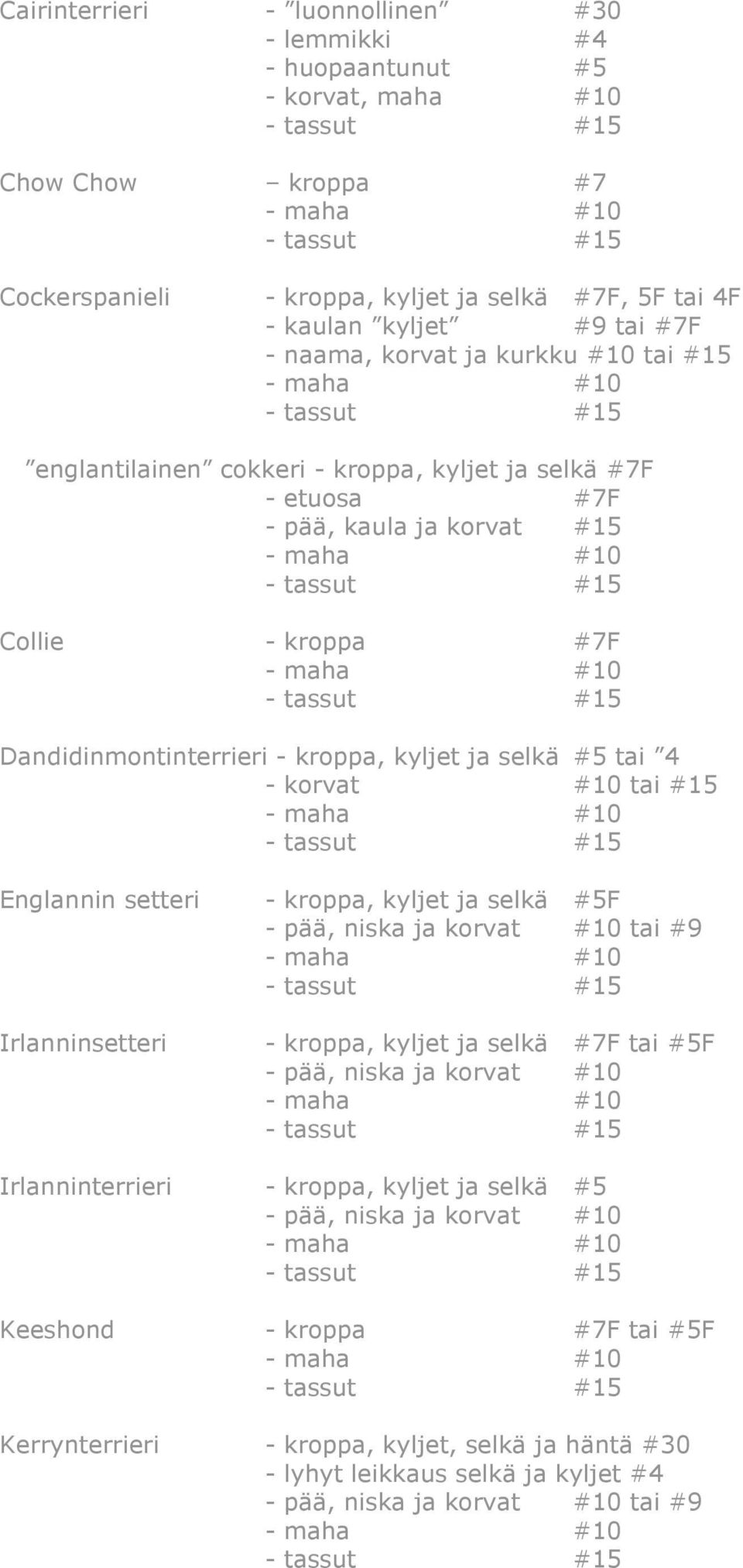 Dandidinmontinterrieri - kroppa, kyljet ja selkä #5 tai 4 - korvat #10 tai #15 Englannin setteri - kroppa, kyljet ja selkä #5F Irlanninsetteri - kroppa, kyljet ja selkä