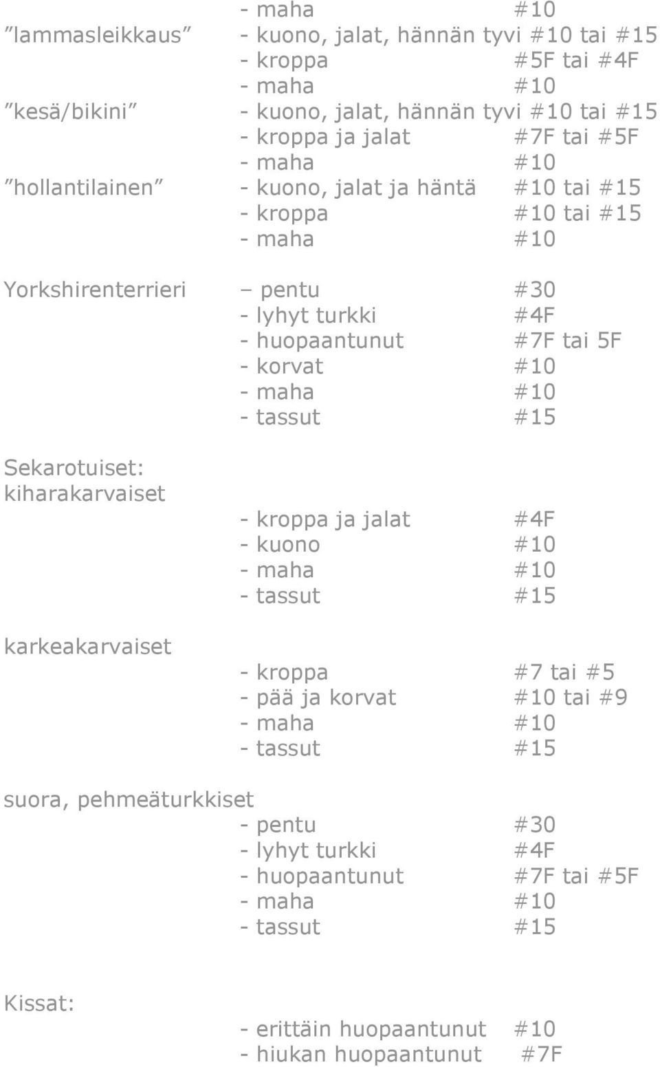 Yorkshirenterrieri pentu #30 - korvat #10 Sekarotuiset: kiharakarvaiset karkeakarvaiset - kroppa ja jalat #4F - kuono #10 -