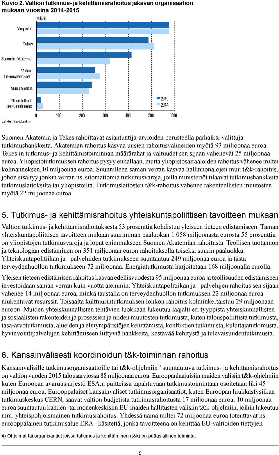 Akatemian rahoitus kasvaa uusien rahoitusvälineiden myötä 93 miljoonaa euroa. Tekes:in tutkimus- ja kehittämistoiminnan määrärahat ja valtuudet sen sijaan vähenevät 25 miljoonaa euroa.