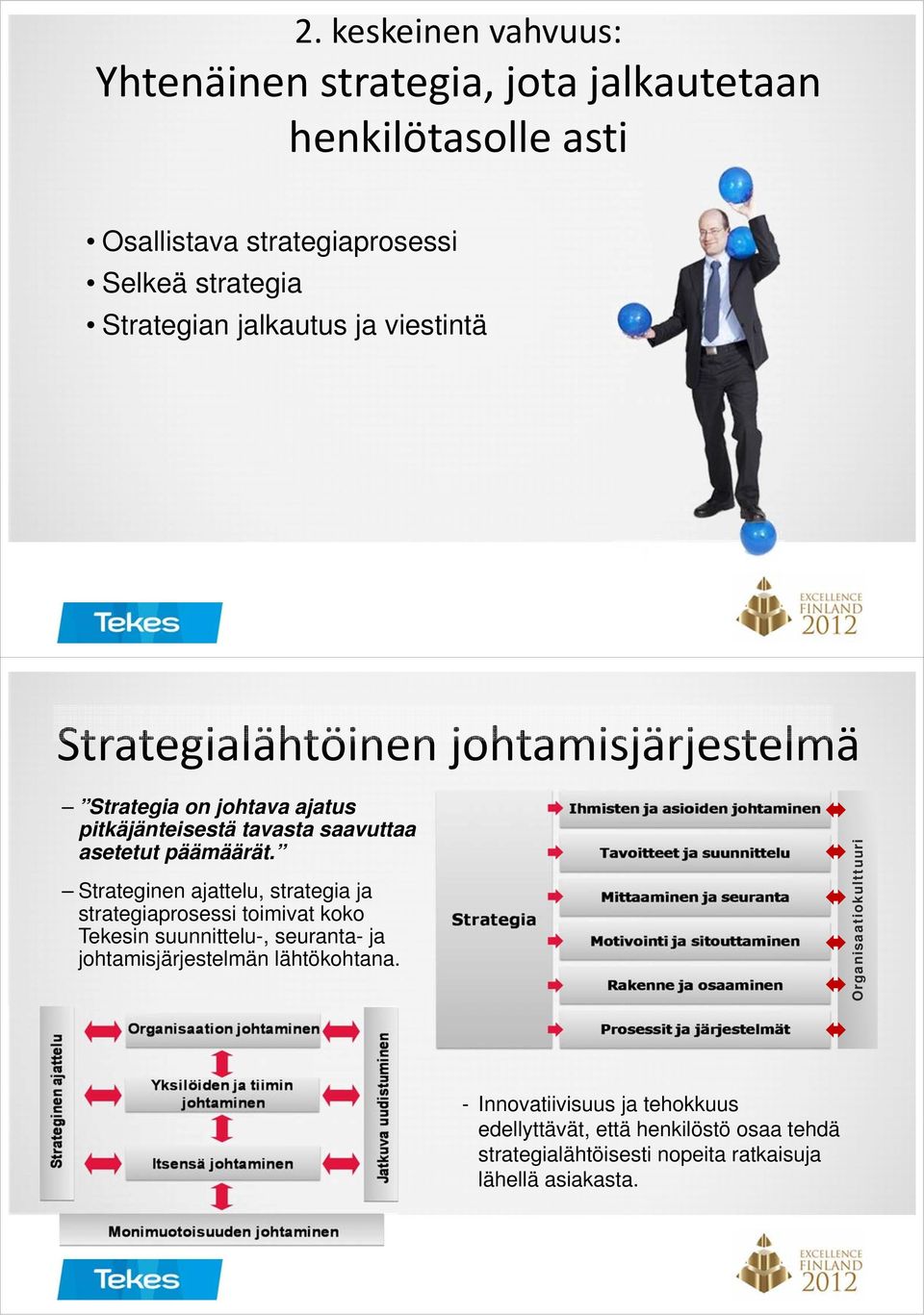 Strateginen ajattelu, strategia ja strategiaprosessi toimivat koko Tekesin suunnittelu-, seuranta- ja johtamisjärjestelmän lähtökohtana.