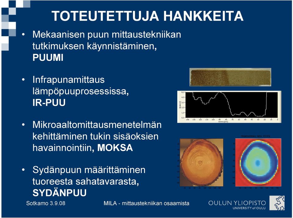 havainnointiin, MOKSA 20 40 20 40 Heijastusmittaus, Vaih e 9,5 GHz 60 60 Sydänpuun määrittäminen