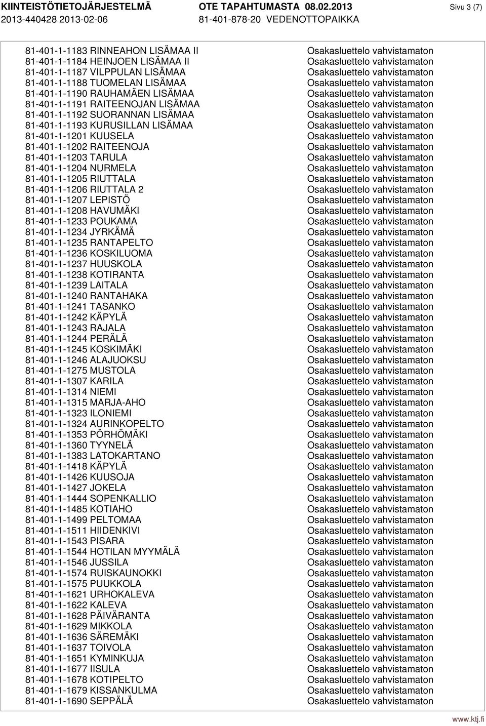 vahvistamaton 81-401-1-1188 TUOMELAN LISÄMAA Osakasluettelo vahvistamaton 81-401-1-1190 RAUHAMÄEN LISÄMAA Osakasluettelo vahvistamaton 81-401-1-1191 RAITEENOJAN LISÄMAA Osakasluettelo vahvistamaton