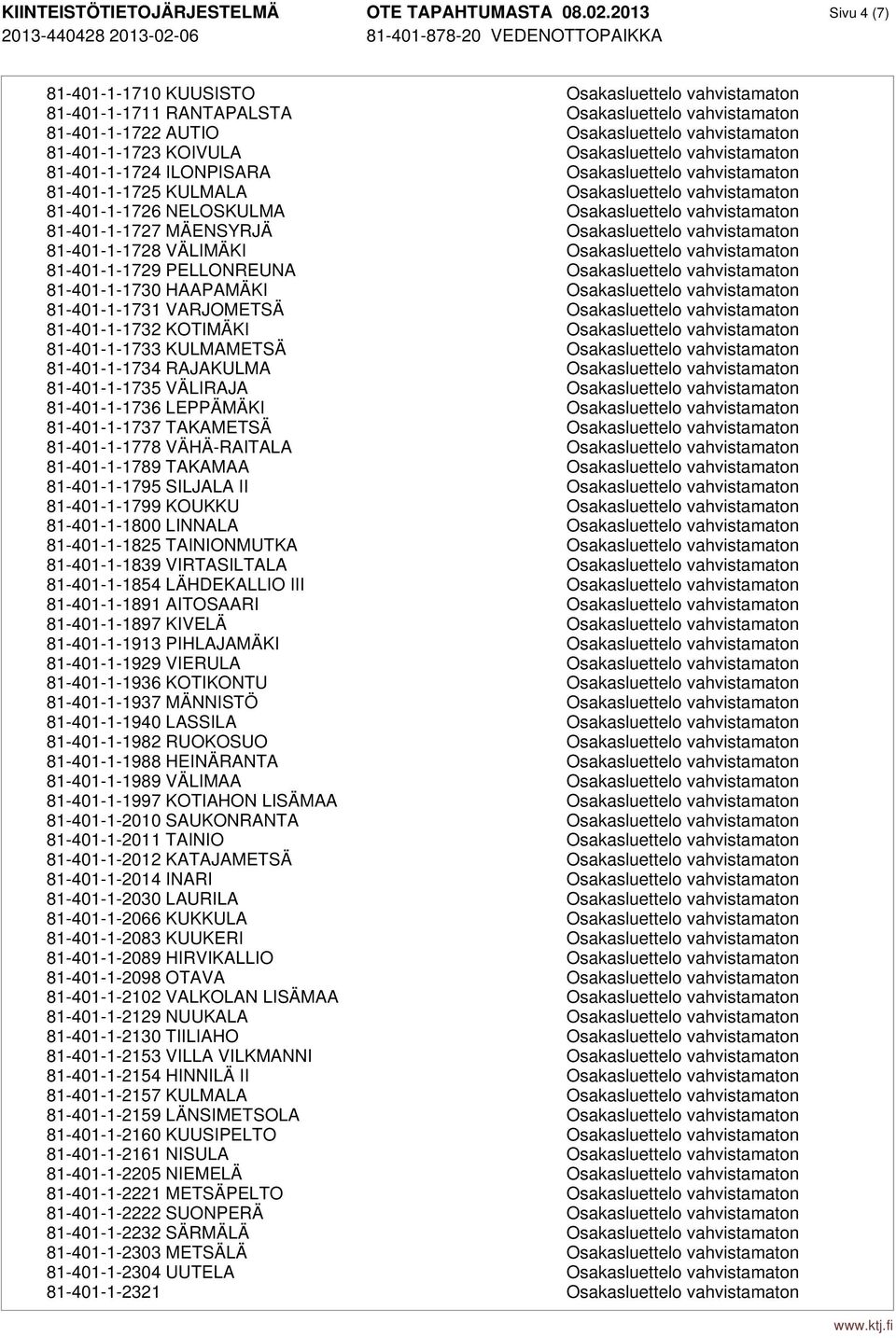 Osakasluettelo vahvistamaton 81-401-1-1724 ILONPISARA Osakasluettelo vahvistamaton 81-401-1-1725 KULMALA Osakasluettelo vahvistamaton 81-401-1-1726 NELOSKULMA Osakasluettelo vahvistamaton