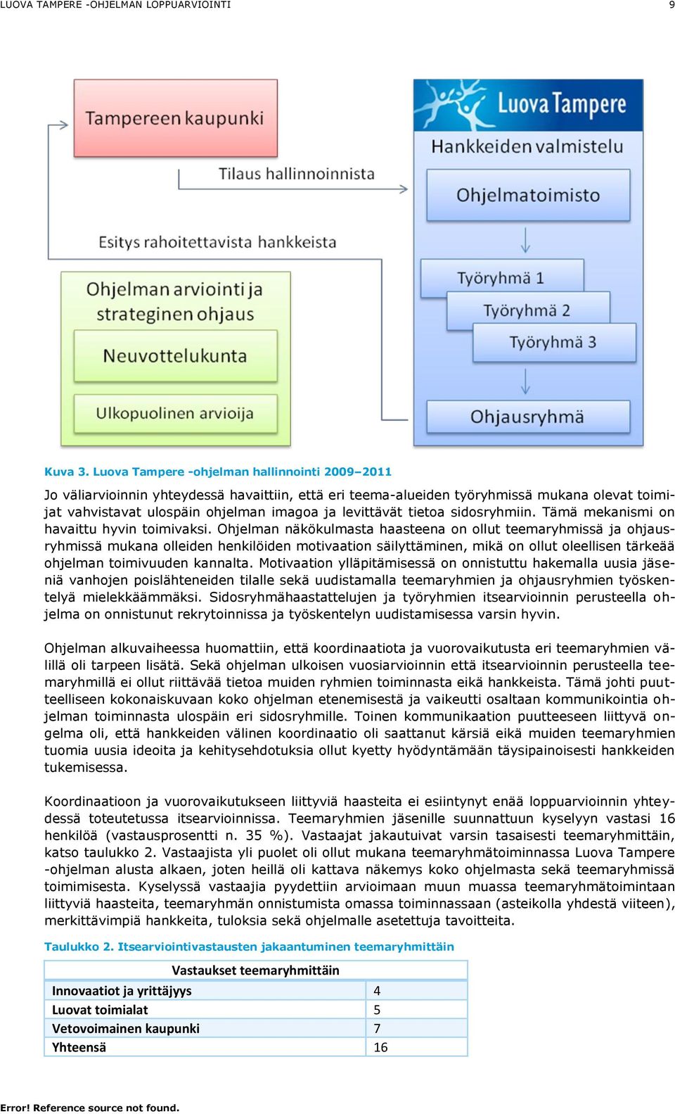 tietoa sidosryhmiin. Tämä mekanismi on havaittu hyvin toimivaksi.