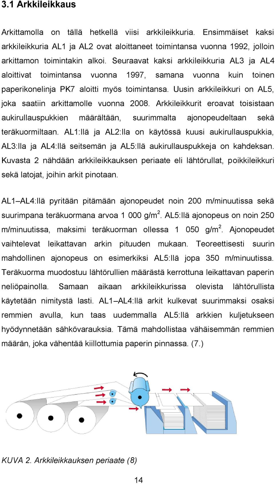 Uusin arkkileikkuri on AL5, joka saatiin arkittamolle vuonna 2008. Arkkileikkurit eroavat toisistaan aukirullauspukkien määrältään, suurimmalta ajonopeudeltaan sekä teräkuormiltaan.