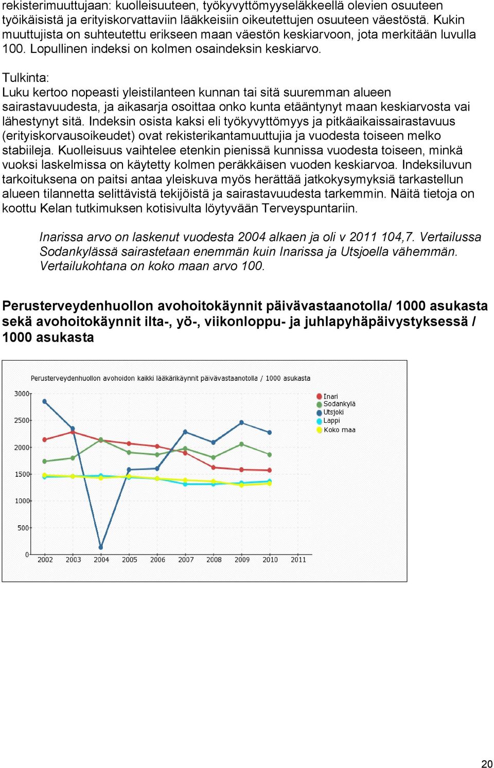 Tulkinta: Luku kertoo nopeasti yleistilanteen kunnan tai sitä suuremman alueen sairastavuudesta, ja aikasarja osoittaa onko kunta etääntynyt maan keskiarvosta vai lähestynyt sitä.