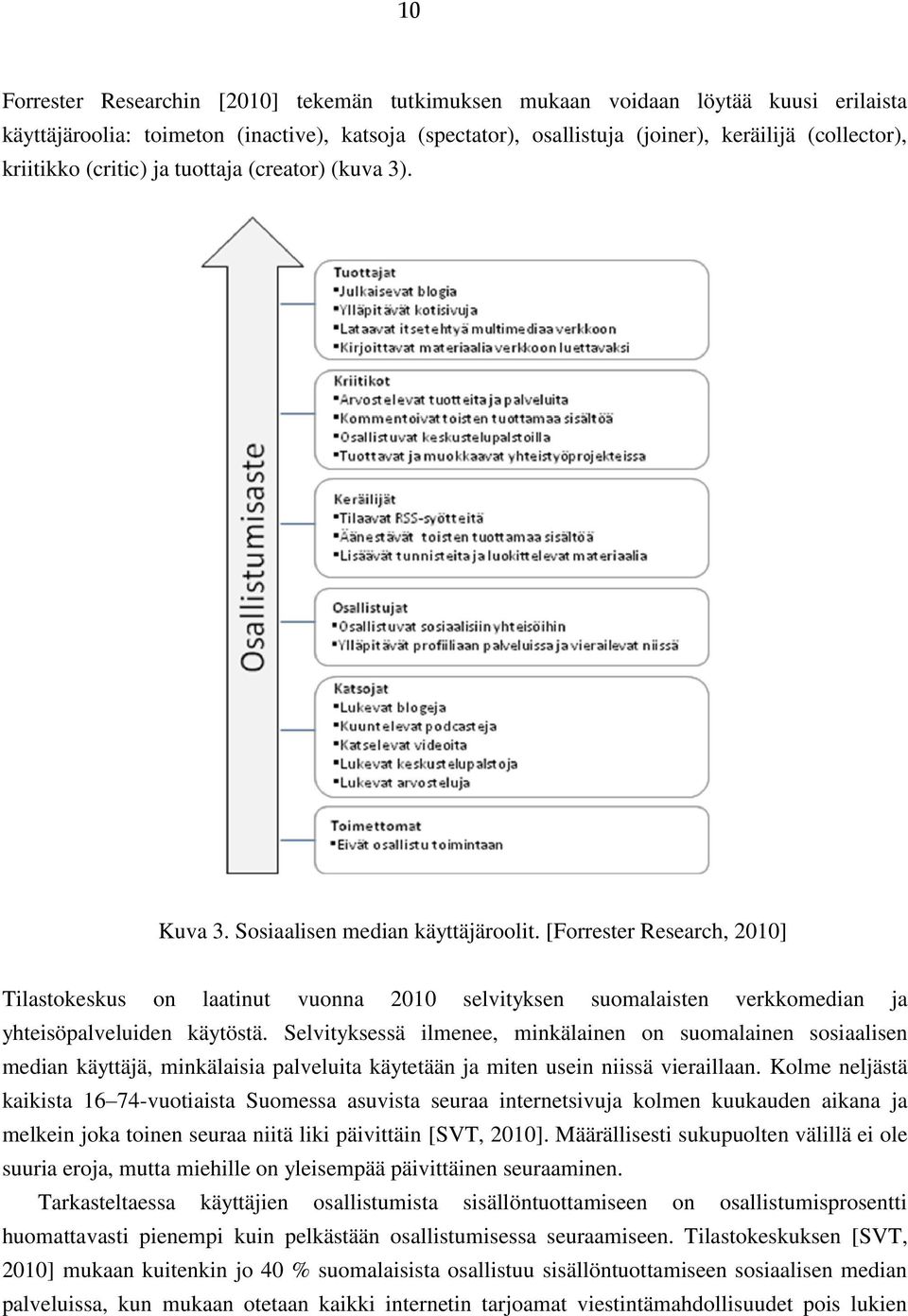 [Forrester Research, 2010] Tilastokeskus on laatinut vuonna 2010 selvityksen suomalaisten verkkomedian ja yhteisöpalveluiden käytöstä.