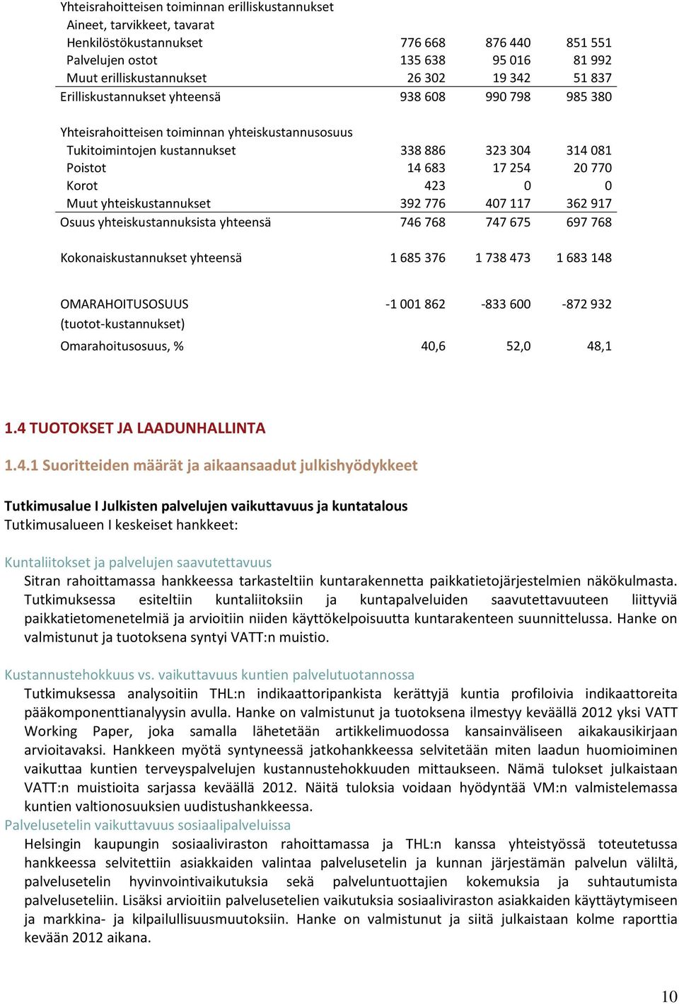 Korot 423 0 0 Muut yhteiskustannukset 392 776 407 117 362 917 Osuus yhteiskustannuksista yhteensä 746 768 747 675 697 768 Kokonaiskustannukset yhteensä 1 685 376 1 738 473 1 683 148 OMARAHOITUSOSUUS