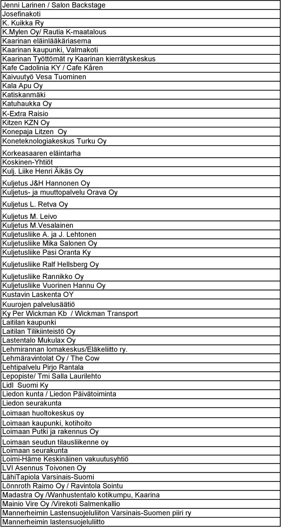 Katiskanmäki Katuhaukka Oy K-Extra Raisio Kitzen KZN Oy Konepaja Litzen Oy Koneteknologiakeskus Turku Oy Korkeasaaren eläintarha Koskinen-Yhtiöt Kulj.
