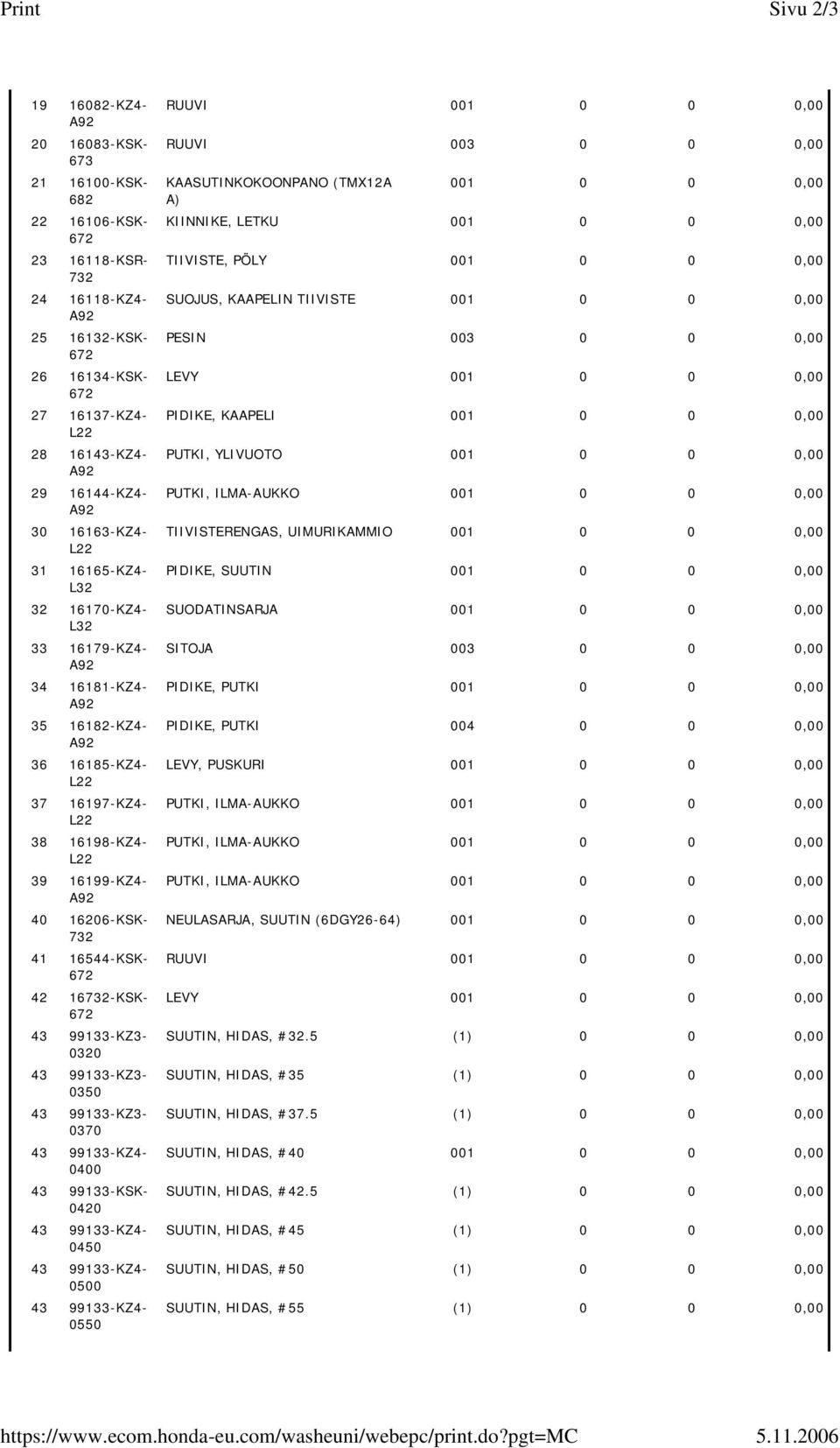 16206-KSK- 732 41 16544-KSK- 672 42 16732-KSK- 672 43 99133-KZ3-0320 43 99133-KZ3-0350 43 99133-KZ3-0370 43 99133-KZ4-0400 43 99133-KSK- 0420 43 99133-KZ4-0450 43 99133-KZ4-0500 43 99133-KZ4-0550